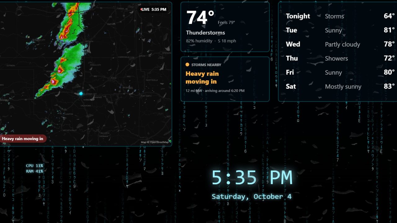 Weather widgets - Radar, forecast, conditions, stats